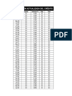 Liquidación Actualizada Del Crédito