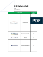 Cuadro Comparativo Seguros en Ecuador