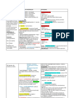 AMENORREIA e INFETILIDADE