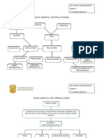 Mapa Mental de Fracciones-Juanantonio