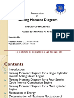 Turning Moment Diagram: Presentation