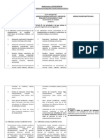 Comparativo DS 024 2016 EM Vs DS 023 2017 EM 21.08.17