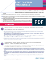 PAHO Breast Cancer Factsheet 2014