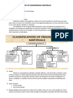 Types of Engineering Materials