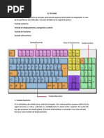 El Teclado n5