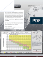 Tablas de Carga Rejilla
