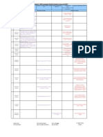 MBA April-17 Tentative Time Table