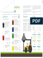 Infografia Resiudos Solidos