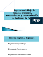 Diagramas de Flujo de Procesos Químicos