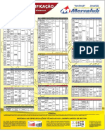 Tabela de Lubrificação