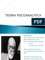 Teoria Psicoanalitica