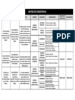 Matriz de Consistencia