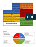 Matriz Porter DOFA