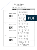 Viola Major Scale 2 Octave Fingering 