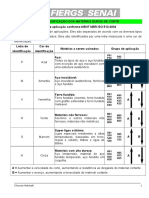 01 Classes de Metais Duros