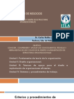 Fundamentos Del Diseño Organizacional