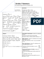 Calculus I Summary: Tabulated by Lambert Peng at Brown in Summer 2008