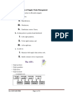 Supply Chain Management Note