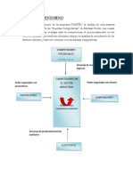 5 Fuerzas PDF