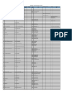 IATF 16949 QMS Requirements Matrix