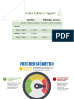 Herramientas Auxiliares para Usar Aceites Esenciales de Forma Correcta