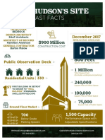 Bedrock Management Hudson's Site Fact Sheet 2017 Updated