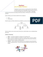 Kinds and Functions of Simple Machine: Machines