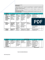 Taller 1 Ecuaciones Diferenciales