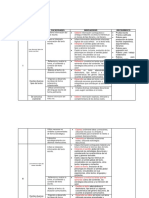 Revisionde Indicadores de Evaluacion 3ero Sec