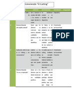 Matriz Sobre El Cutting