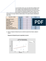 Regresion Lineal Simple y Multiple