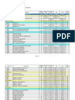 Rawdhat Al Khail (Rak) HC Construction - Plan A (Option 1) Progress Update As On 17-Jul-17