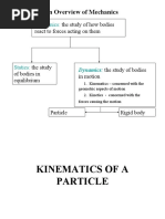 Rigid Body Dynamics - Chap 12-14