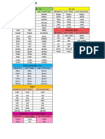 An-Un Past Participle - en