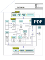 Process Mapping: Lampiran: Revisi: Tanggal: Halaman