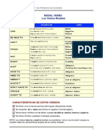 Modal Verbs