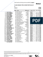 Moto2 Brno 2010 Warm Up