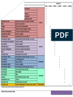 Plan de Estudios Canto y Musica Niños 7-10