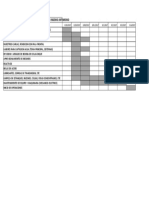 Cronograma de Actividades