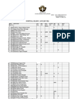 Hospital Grades January 2014: 18 Southey Road P O. Box 2026 Harare El/fax: +236 4 778896/778798/778724