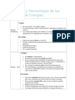 Ventajas y Desventajas de Las Fuentes de Energías