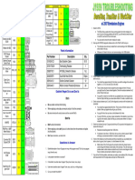 Parts Information: Part Number Description Qty