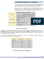 Fuentes de Contaminación Fijas y Móviles