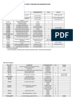 SSPC Paint System Recommendations