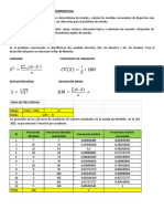 Medidas Univariantes de Dispersion.