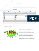 Nouns With These Endings Are Always: Der Die Das: German Summary
