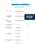 Ejercicio Practico Nomina Compunovelas Ltda