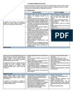 Los Procesos Didácticos en El Aula Comunicacion