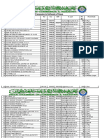 The Top 100 Companies in Sultanate of Oman