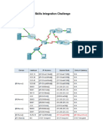 5.4.1.2 Packet Tracer - Skills Integration Challenge Instructions-Ok